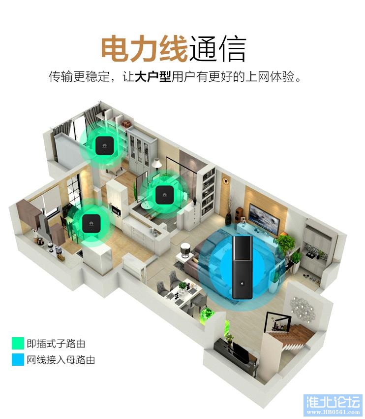 配置方式.jpg