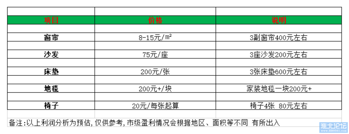 工作簿1_00.png