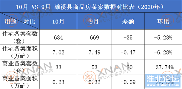 202011031142406.png