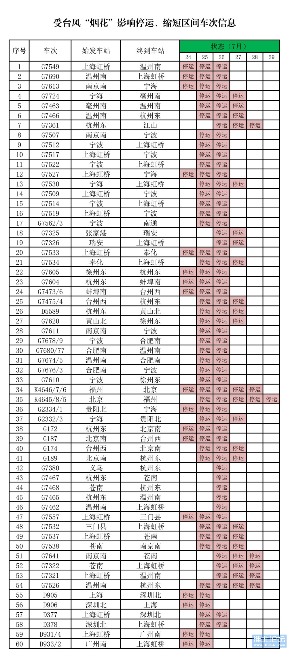 表格1.jpg