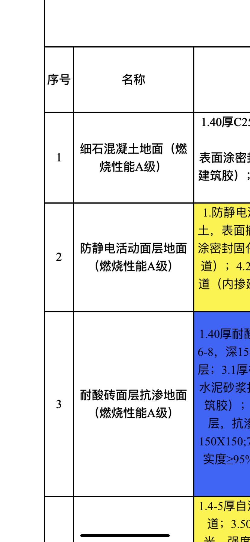 1652079174-compressed-IMG_4069.PNG